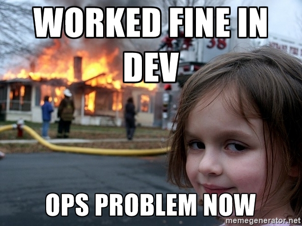 Worked fine in dev, ops problem now