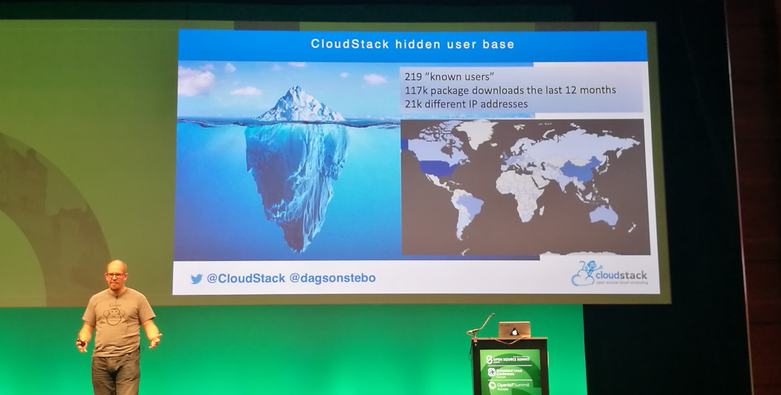 Dag Sonstebo talking about the CloudStack user base